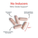 nitric oxide support | no inducers allergy research group