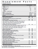 NanoGreens10 Green Apple