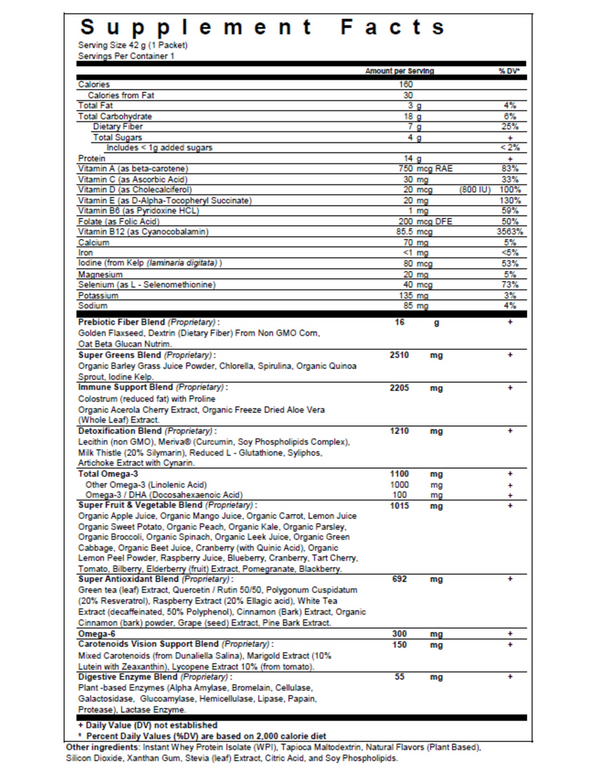 NanoMeal (all-in-one) Supplement Facts Label