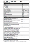 nanomeal biopharma scientific supplement facts