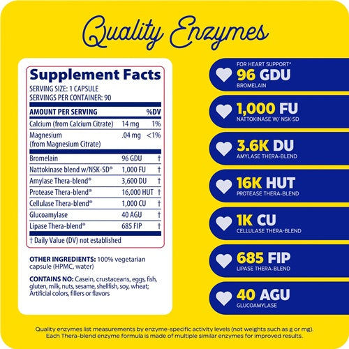 Natto-K™ - CAPSULES Supplement Facts Label