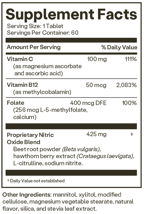Neo 40 Professional Supplement Facts Label