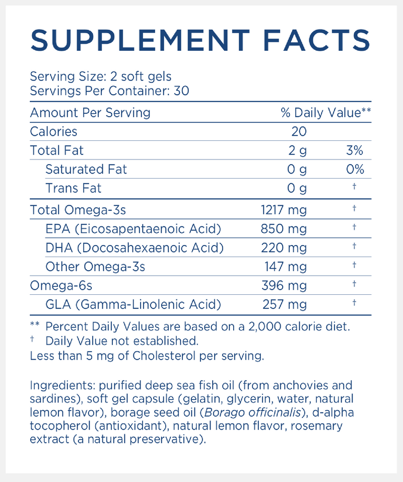 Nordic Beauty Omega-3 +Borage Oil (Nordic Naturals) supplement facts
