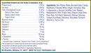 nutritional support for dogs & cats product facts