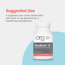 ocudyne II allergy research group suggested use