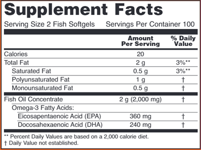 Omega-3 Molecularly Distilled Fish (NOW) Supplement Facts