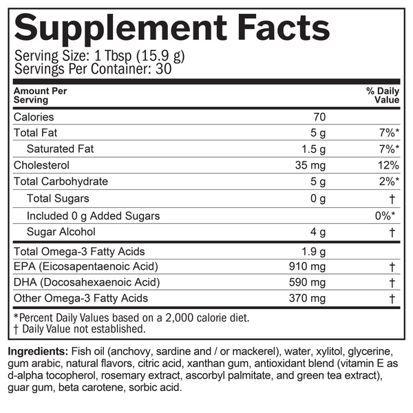 Omega 3 Power Squeeze Supplement Facts Label