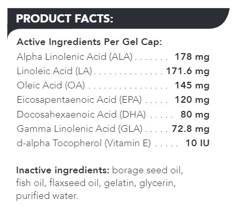 Omega 3,6,9 Vetri-Science product facts