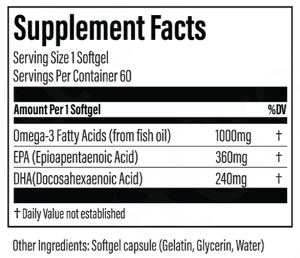 Omega Pure (Thyroid Specific Formulations) supplement facts