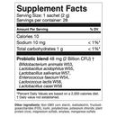 omni biotic balance (omnibiotic) supplement facts