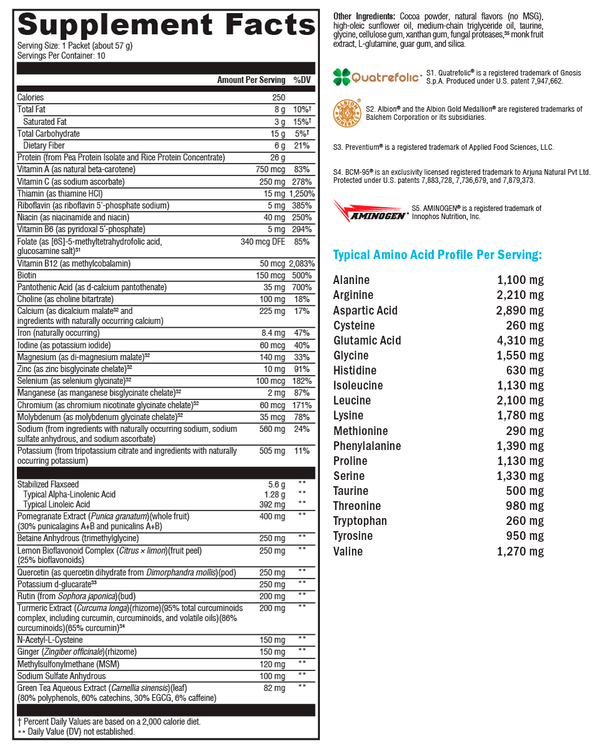 OptiCleanse® GHI Creamy Chocolate Sugar & Stevia-Free Supplement Facts Label