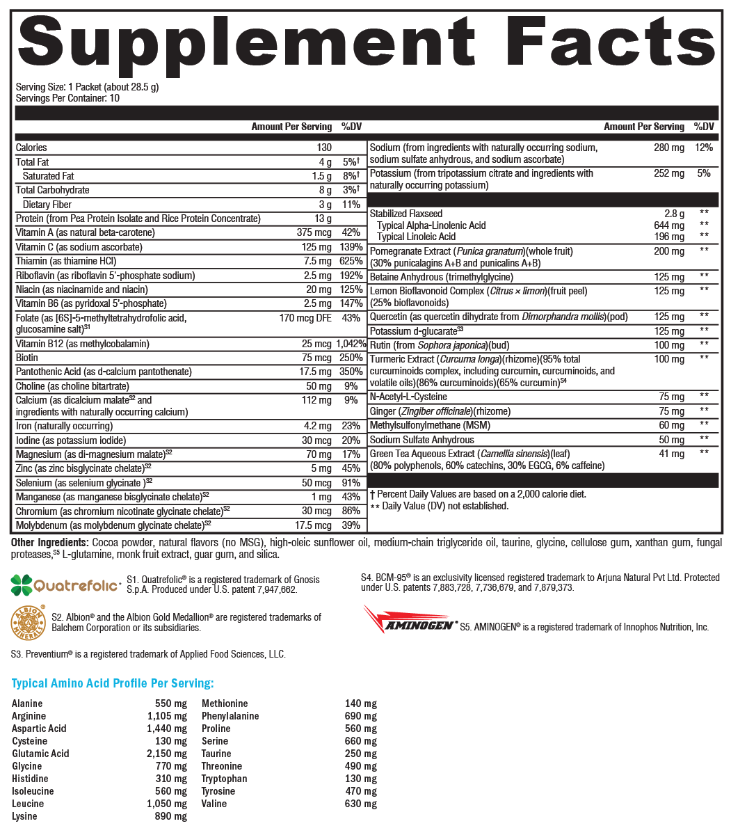 OptiCleanse® GHI Lite Creamy Chocolate Sugar & Stevia Free Supplement Facts Label