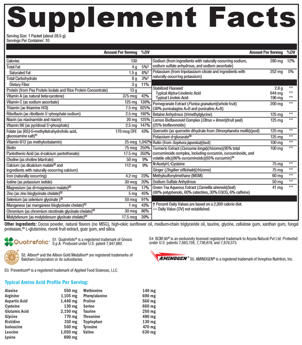 OptiCleanse® GHI Lite Creamy Chocolate Sugar & Stevia Free Supplement Facts Label