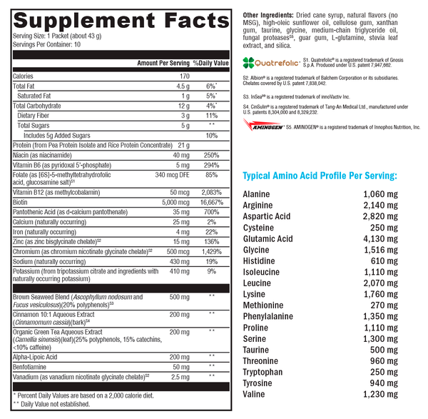 OptiMetaboliX™ 2:1 Vanilla Delight Supplement Facts Label