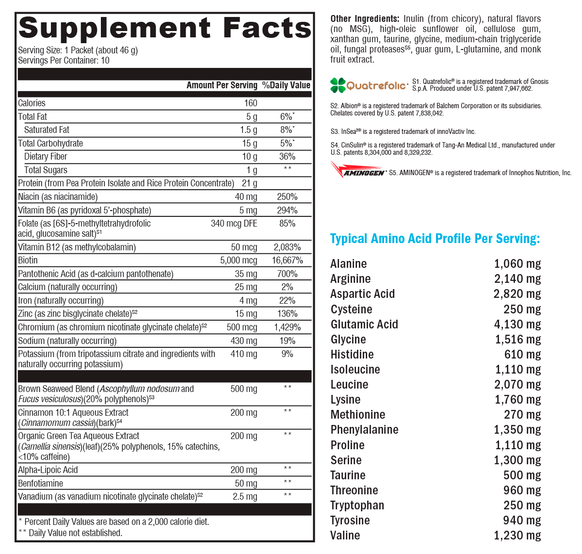 OptiMetaboliX™ Vanilla Delight No Added Sugar, No Stevia Supplement Facts Label