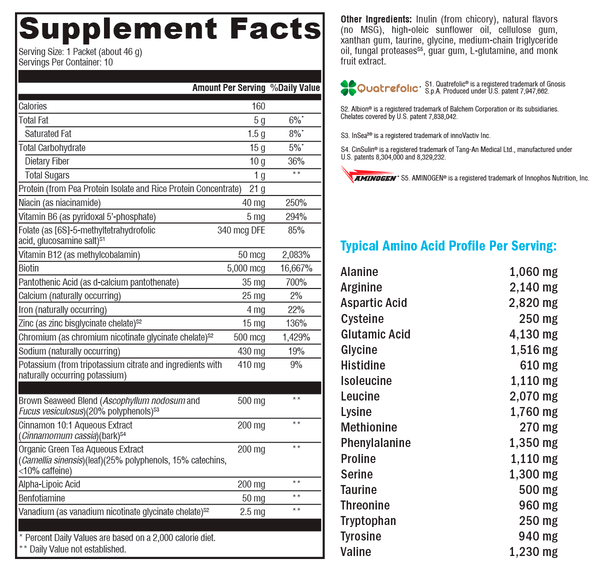 OptiMetaboliX™ Vanilla Delight No Added Sugar, No Stevia Supplement Facts Label