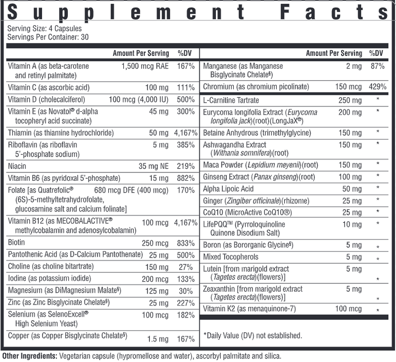 Optimal Man Seeking Health supplement facts