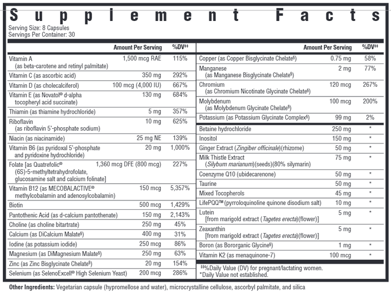 Optimal Prenatal Seeking Health supplement facts