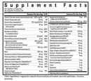 optimal man (seeking health) supplement facts