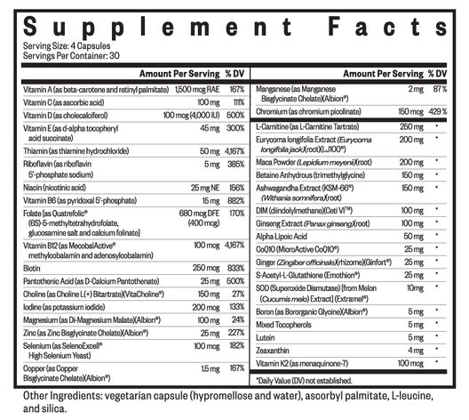 optimal man (seeking health) supplement facts