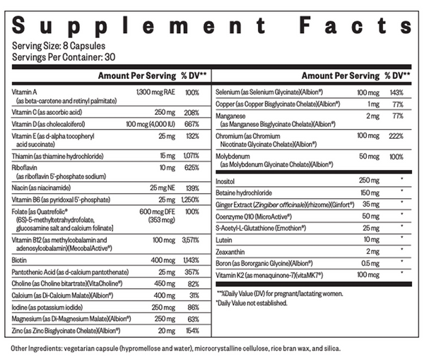 Optimal Prenatal Supplement Facts Label