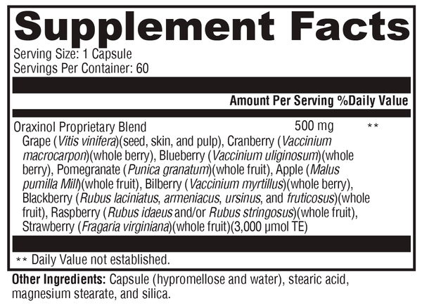 Oraxinol™ Supplement Facts Label