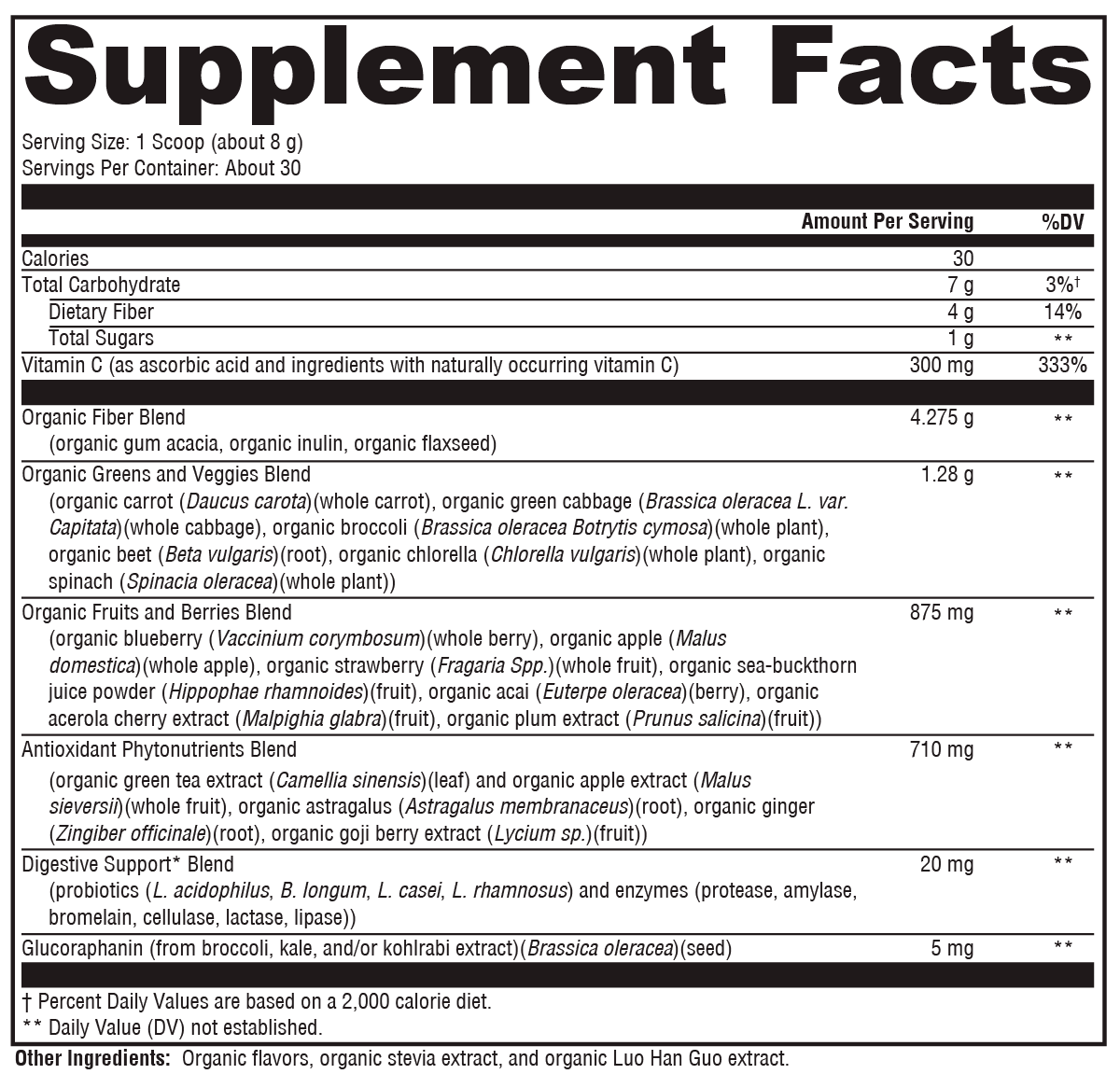 OrganiX™ PhytoFood™ Supplement Facts Label