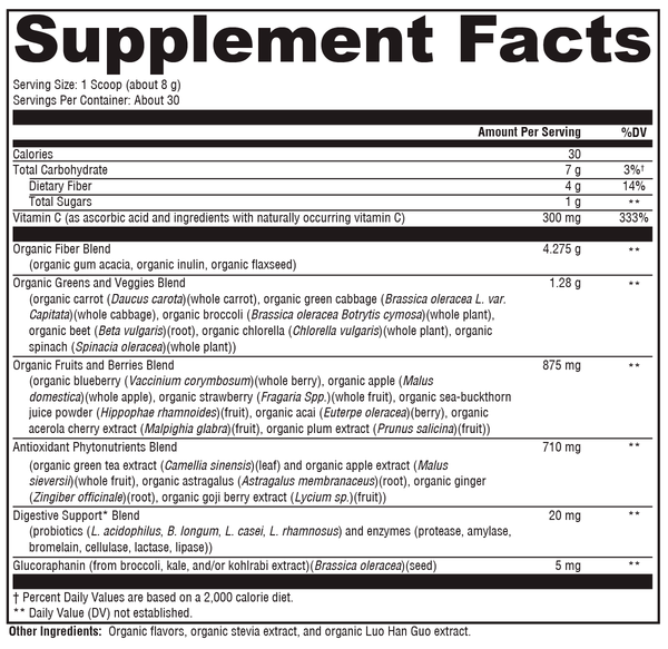 OrganiX™ PhytoFood™ Supplement Facts Label