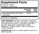 stinging nettle dr. mercola supplement facts