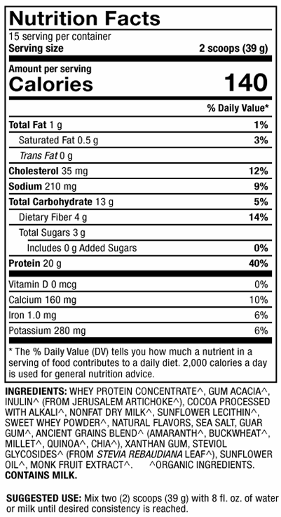 BACKORDER ONLY - Organic Whey Protein - Chocolate Supplement Facts Label