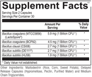 Ortho Spore Complete Ortho Molecular supplement facts