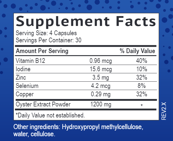 oysterzinc smidge supplement facts