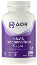 p.e.a.k. endocannabinoid support advanced orthomolecular research | AOR