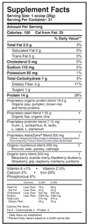 proteinxym master supplements (us enzymes) supplement facts