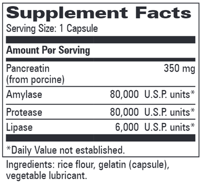 Pan 10X (Progressive Labs) Supplement facts