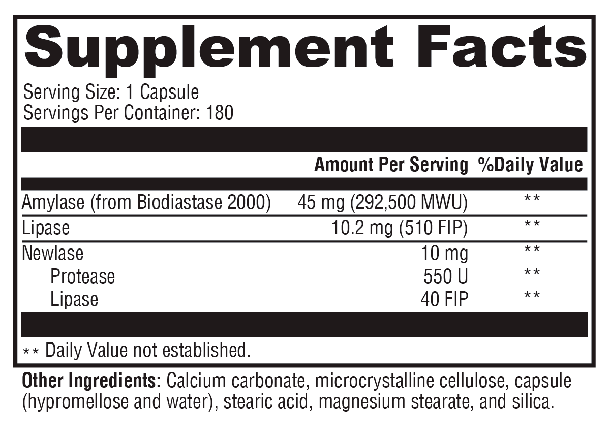 PanXyme pH™ Supplement Facts Label