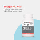 pancreas pork capsules allergy research group suggested use