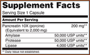 pancreatin 2000 (now foods) supplement facts