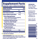 papaya complete enzymedica supplement facts