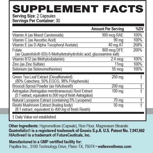 papillex wellex supplement facts