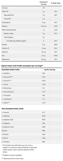 pea protein (now sports) supplement facts