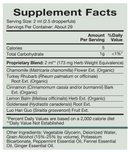 peps-aid natura health products supplement facts