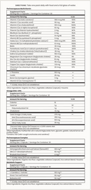 peri support pack (perelel) supplement facts