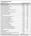 perinatal multi+ kit (vita aid) supplement facts