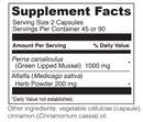 perna davinci labs supplement facts