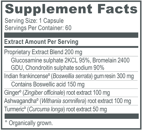 Pet Paingon Capsules (Ayush Herbs) supplement facts