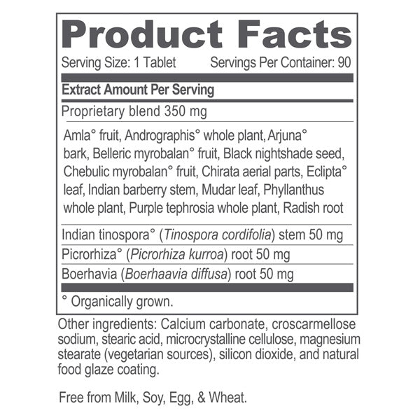 pet livit-2 ayush herbs product facts