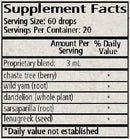 phytoprogest wise woman herbals supplement facts