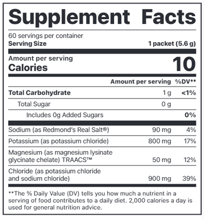 Pickleball Cocktail Blue Raspberry Packets (Jigsaw Health) supplement facts
