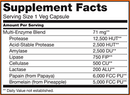 plant enzymes (now foods) supplement facts